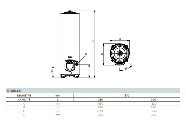 schema montage ariston hpc + vertical stable