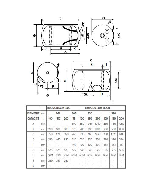 schema montage ariston inito horizontal bas