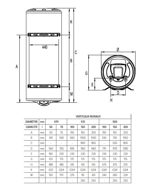 Chauffe-eau vertical Ariston mural 200L 2200W - NF.