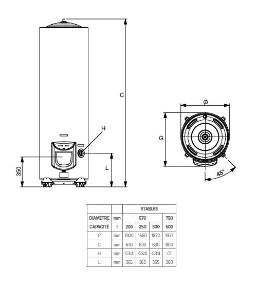 schema montage ariston inito vertical stable