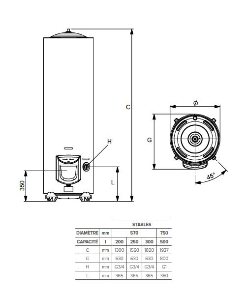 schema montage ariston sageo vertical stable