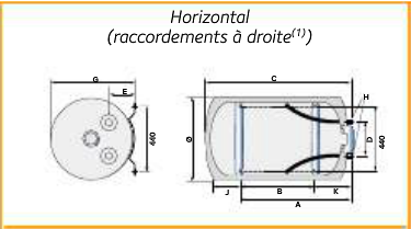 schema montage chaffoteaux blinde horizontal droite