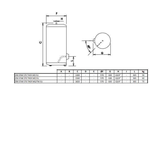 schema montage chaffoteaux blinde vertical stable