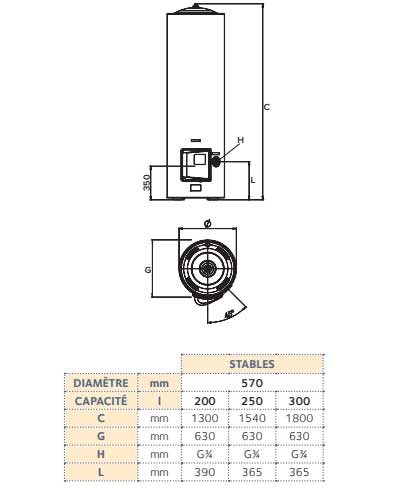 schema montage chaffoteaux steatite vertical stable