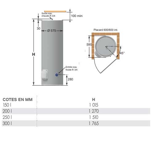 Chauffe eau 300L De Dietrich - matériaux de récupération