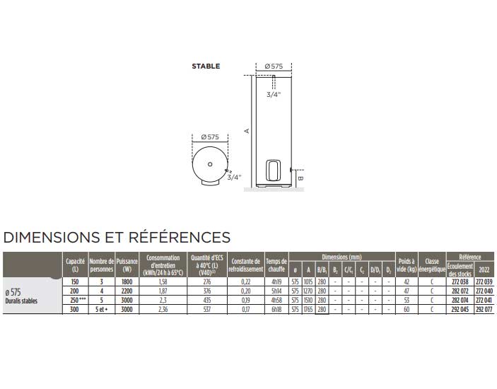 schema montage thermor duralis vertical stable